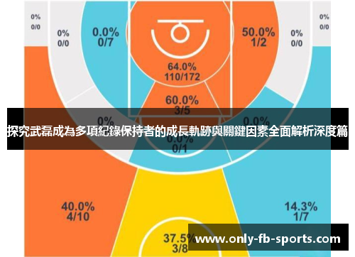 探究武磊成為多項紀錄保持者的成長軌跡與關鍵因素全面解析深度篇
