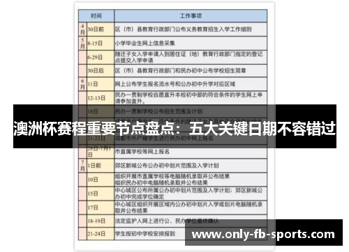 澳洲杯赛程重要节点盘点：五大关键日期不容错过