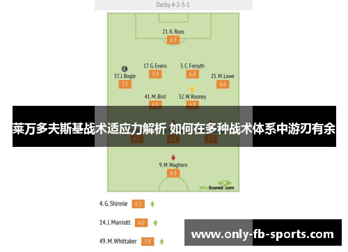 莱万多夫斯基战术适应力解析 如何在多种战术体系中游刃有余