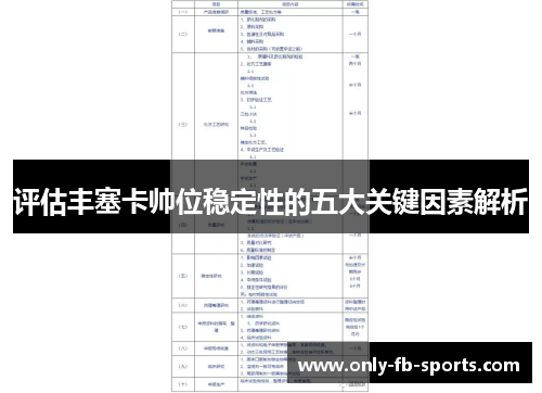 评估丰塞卡帅位稳定性的五大关键因素解析