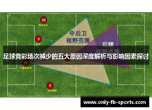 足球竞彩场次减少的五大原因深度解析与影响因素探讨