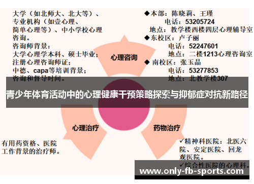 青少年体育活动中的心理健康干预策略探索与抑郁症对抗新路径